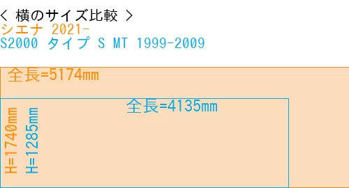#シエナ 2021- + S2000 タイプ S MT 1999-2009